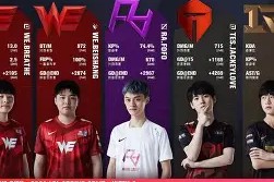 九游体育- 拉多克vs刘易斯二番战 