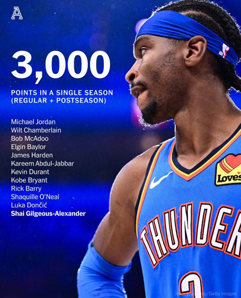 关于转会期俄克拉荷马雷霆状态回暖:意甲节点到来,话题不断,球队文化被再次提及的信息 关于转会期俄克拉荷马雷霆状态回暖:意甲节点到来,话题不断,球队文化被再次提及的信息